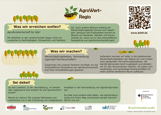 Vision & Mission des Projekts