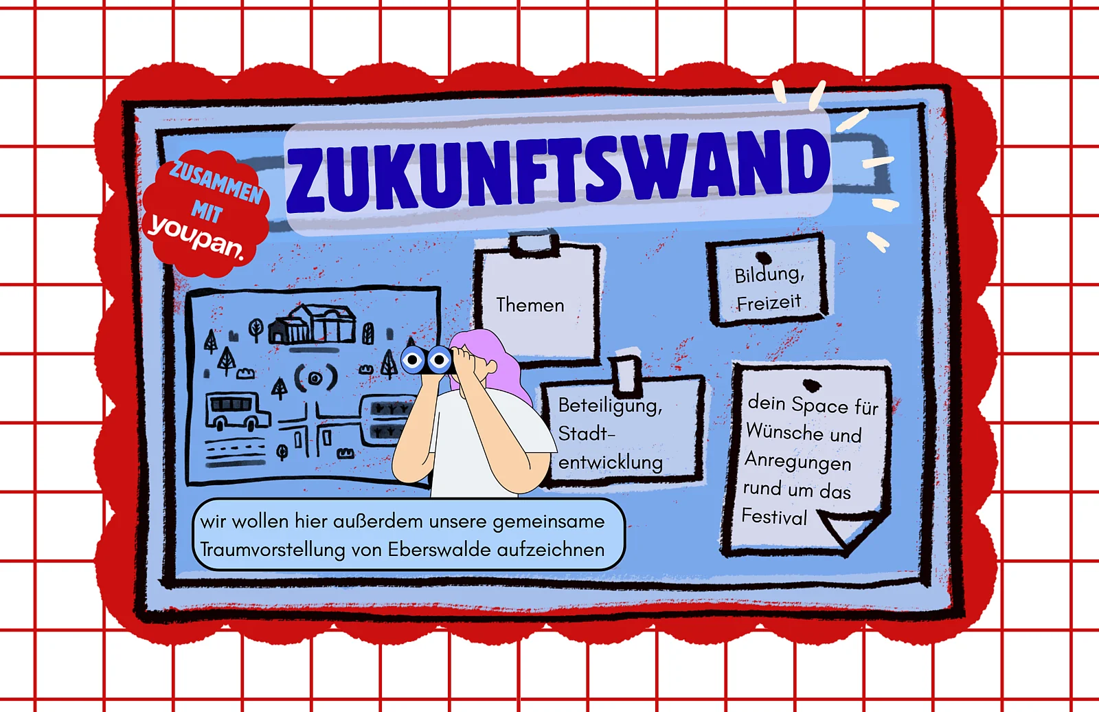 Zukunftswand