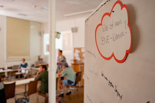 Ein Sprechblasenzettel zeigt "Sie positionieren sich in der BNE-Landschaft."