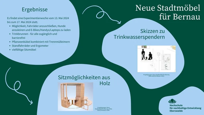 In der Infografik wird das Projektergebnis – eine 3D Grafik eines Sitzmöbels und Skizzen für Trinkwasserspender – dargestellt. Es findet außerdem eine Experimentierwoche vom 13. Mai 2024 bis zum 17. Mai 2024 statt.