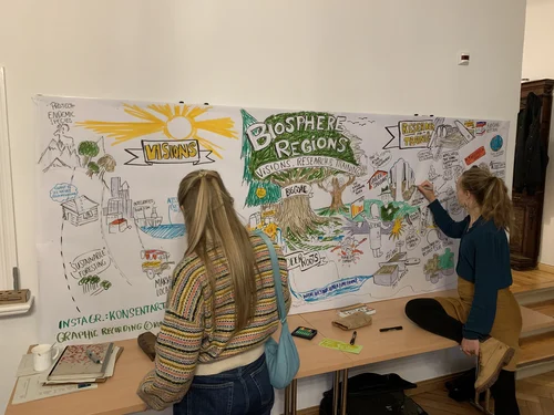 Teilnehmende des TRANSECT Workshops erarbeiten innovative Ansätze zur Förderung von Biosphärenreservaten.