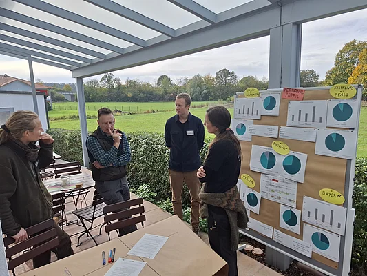 Vier Personen bearbeiten gemeinsam eine Aufgabestellung. Im Hintergrund ist eine Pinnwand mit Ergebnissen.
