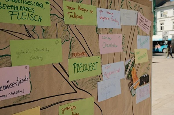 Traumbaum auf dem Eberswalder Marktplatz im Rahmen des Moduls „Ernährungskulturen der Zukunft“ (4. FS). Gezeigt wird der Ausschnitt eines Boards mit den Visionen, die BürgerInnen der Stadt für die Ernährungskultur im Jahr 2040 haben.