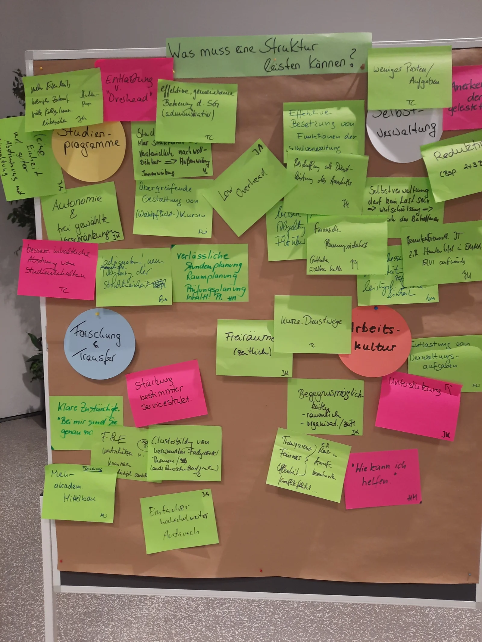 In einer Kick-Off-Veranstaltung zum Binnenstrukturprozess an der HNEE wurden u. a. Ziele und Meilensteine gemeinsam erarbeitet.