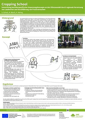 Projektposter Cropping School