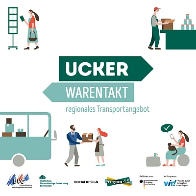 UCKER Warentakt 