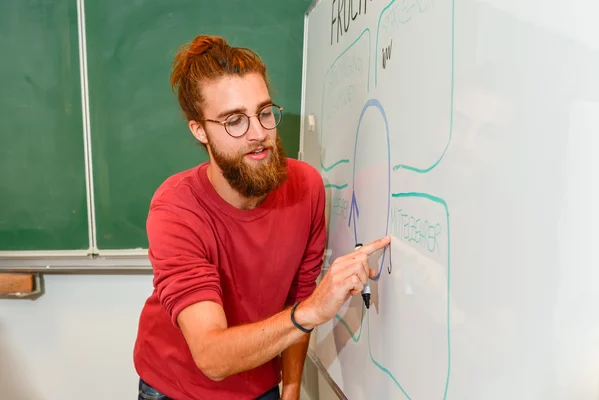 Masterstudiengang Ökologische Landwirtschaft und Ernährungssysteme